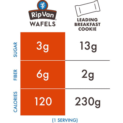 Rip Van Wafels Dutch Caramel & Vanilla Stroopwafels, Healthy Snacks, Non-GMO, Low Calorie, Low Sugar (3g), Office Snacks, Keto Friendly, 12 Count