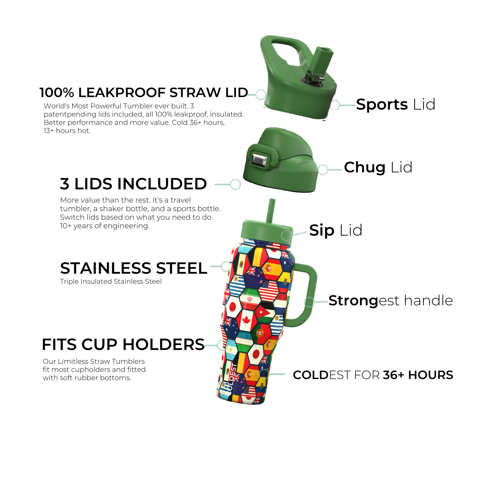 Multicolored tumbler with various lids on a white background