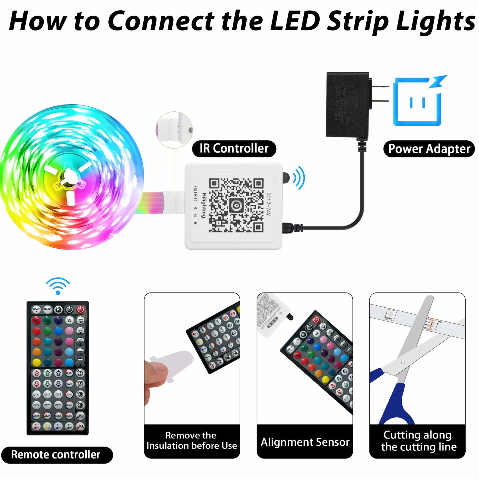 Coiled multicolor LED strip light connected to a white IR controller, power adapter, and black remote control.